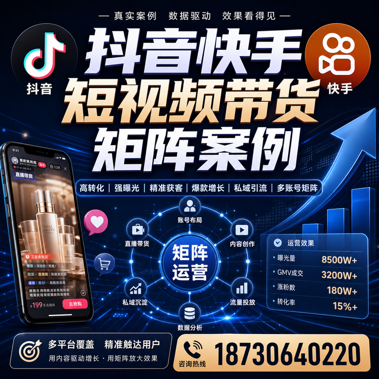 东城短视频带货团队多平台矩阵自动分发案例